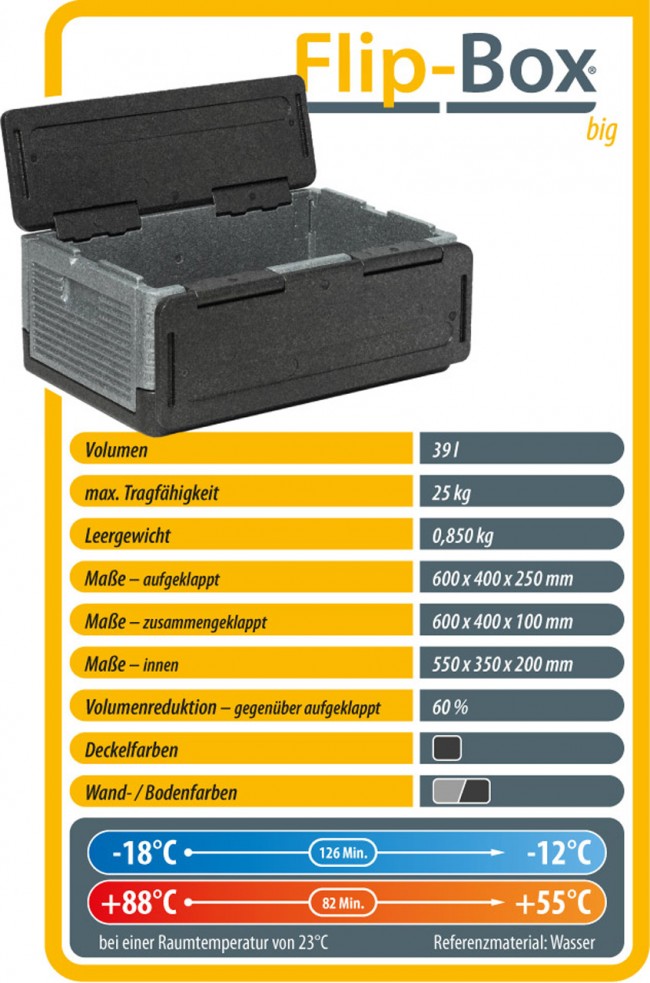 Flip-Box big, klappbare Isolierbox, GN1/1