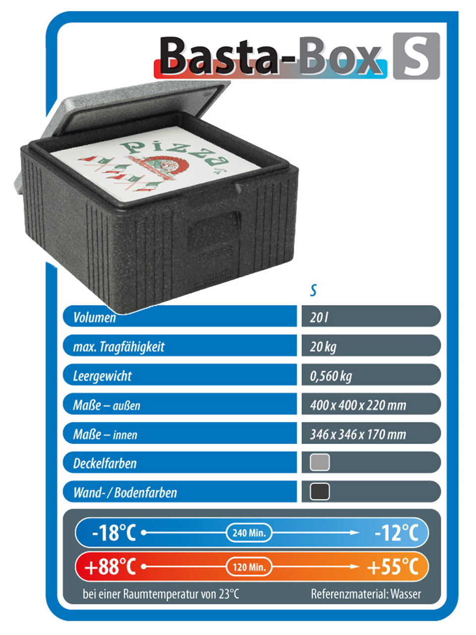 Basta-Box S, Isolier- und Transportbox, Pizza-Box